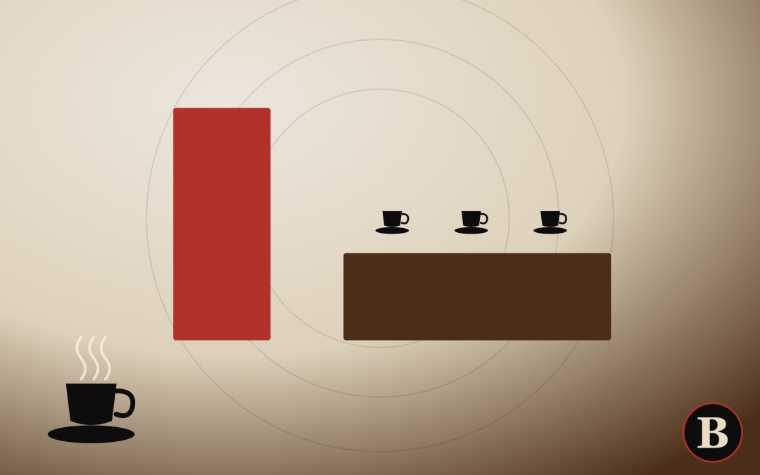 Dessert Shops Beat Coffee Shops On Audience By A Third Selling The Same Coffee