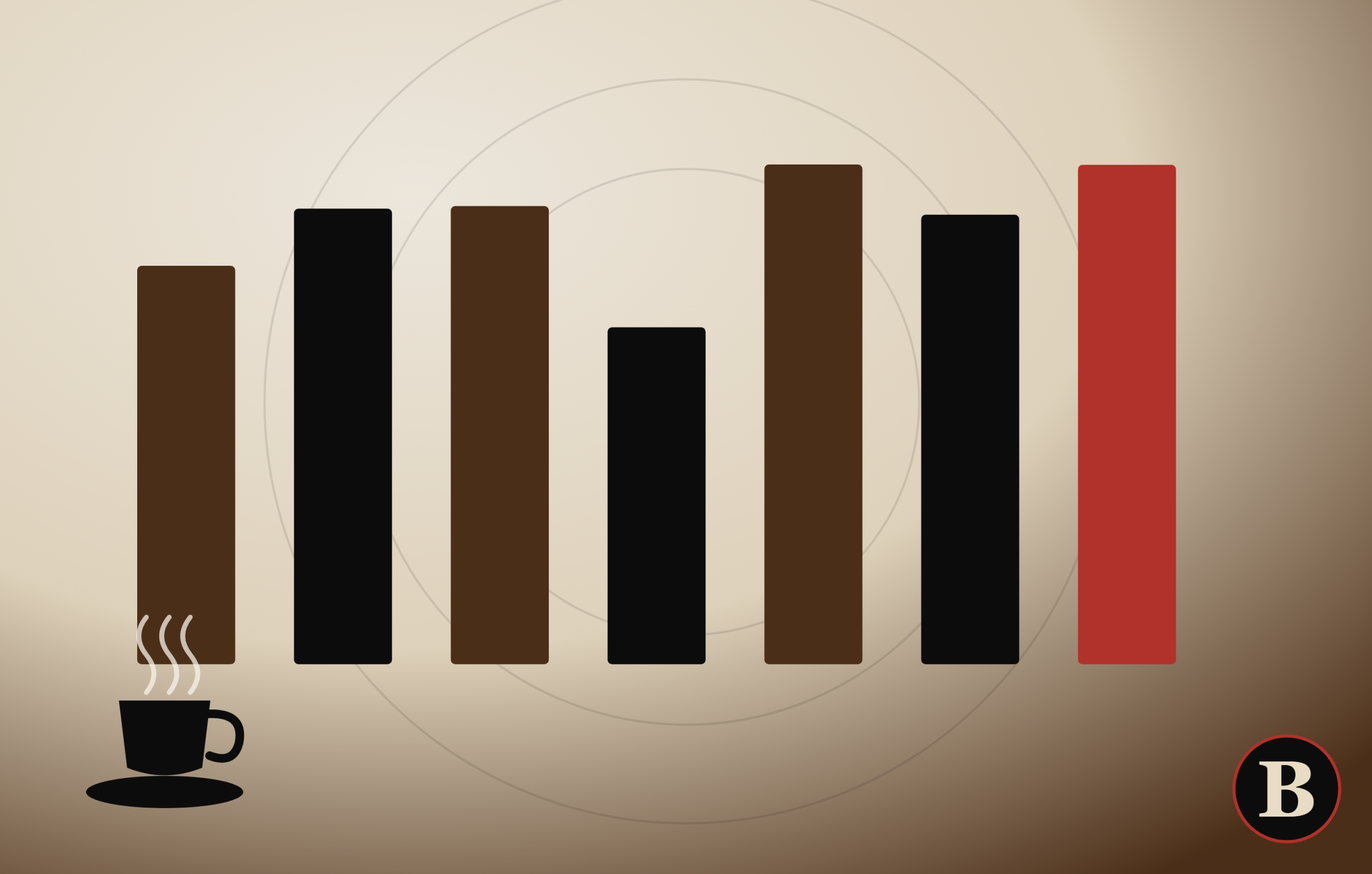 coffee-equipment-runs-owned-email-at-sixty-two-percent-second-only-to-roasters