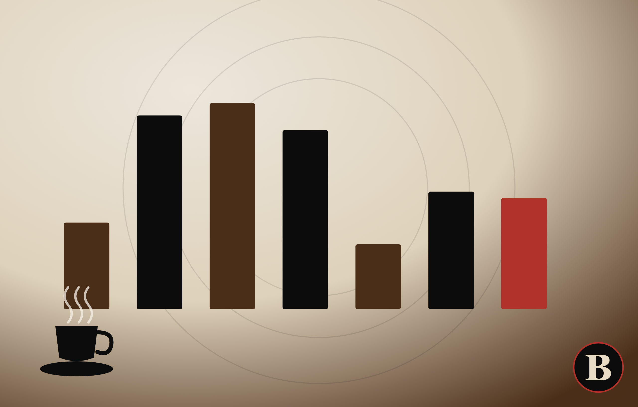 The Premium Widened While the Price Stood Still